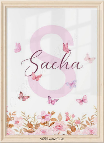 decoration murale papillon chambre fille