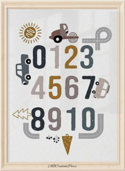 Pastell Alphabet Poster - Personalisiertes Alphabet