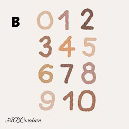 poster nombre terracotta de 1 à 10 